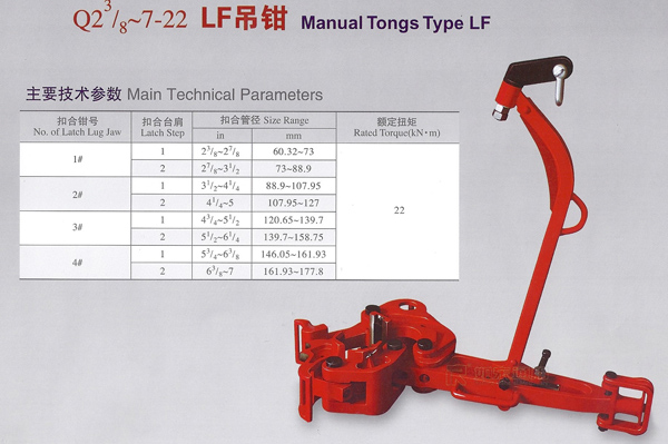 Manual tong bj